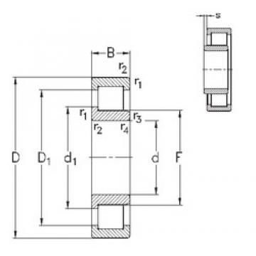 40 mm x 90 mm x 23 mm  NKE NJ308-E-TVP3 محامل أسطوانية