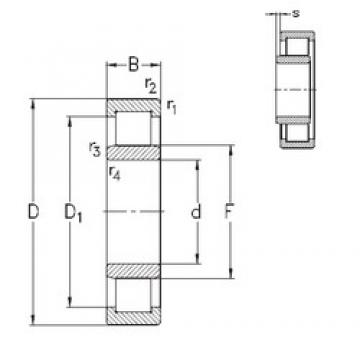 90 mm x 190 mm x 64 mm  NKE NU2318-E-M6 محامل أسطوانية