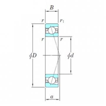 45 mm x 75 mm x 16 mm  KOYO 3NCHAC009C الاتصال الكرات الزاوي