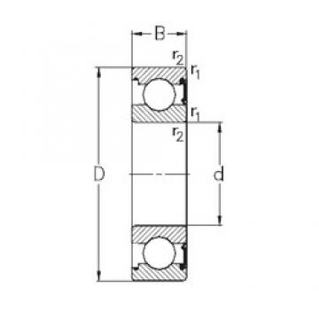 70 mm x 150 mm x 35 mm  NKE 6314-RSR الكرات الأخدود العميق