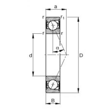 140 mm x 190 mm x 24 mm  FAG B71928-E-2RSD-T-P4S الاتصال الكرات الزاوي