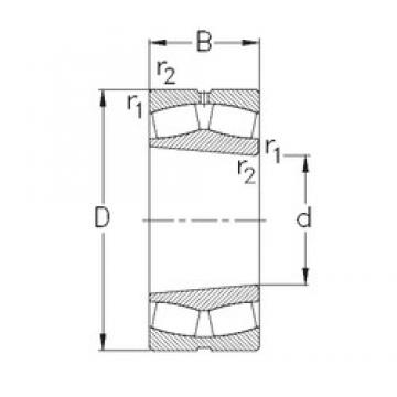 170 mm x 360 mm x 120 mm  NKE 22334-K-MB-W33 محامل كروية