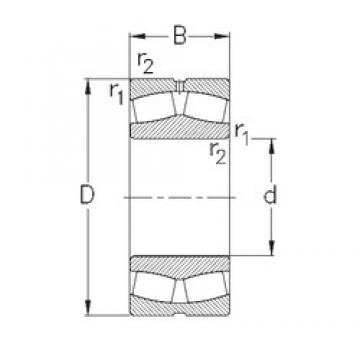 180 mm x 280 mm x 74 mm  NKE 23036-MB-W33 محامل كروية