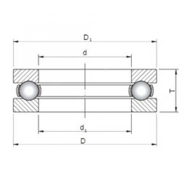 ISO 51305 فحوى الكرات