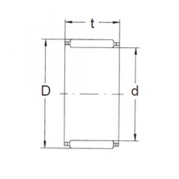 FBJ K85X92X30 محامل إبرة الأسطوانة