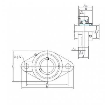 KOYO UCFL205-15E تحمل وحدات