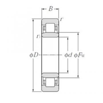 30 mm x 72 mm x 19 mm  CYSD NU306E محامل أسطوانية