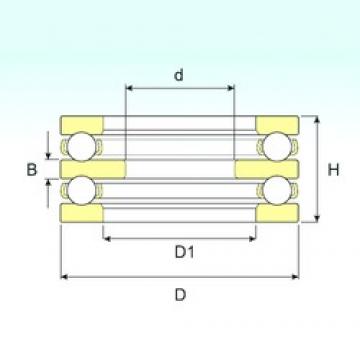 25 mm x 80 mm x 15 mm  ISB 52406 فحوى الكرات