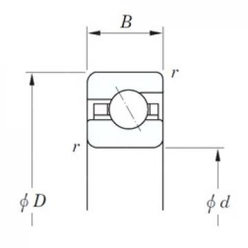 63,5 mm x 79,375 mm x 7,938 mm  KOYO KBA025 الاتصال الكرات الزاوي