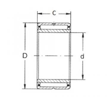 85 mm x 115 mm x 36 mm  FBJ NKI 85/36 محامل إبرة الأسطوانة