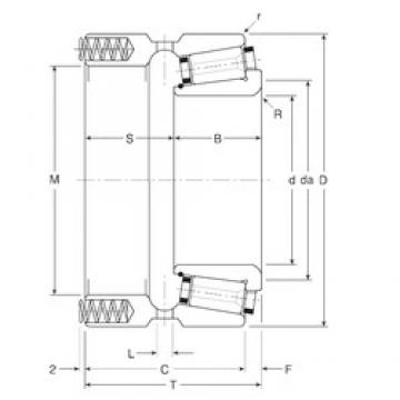 105 mm x 190 mm x 46 mm  Gamet 180105/180190P تناقص الأسطوانة المحامل