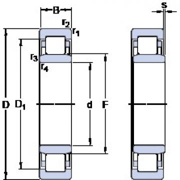 120 mm x 215 mm x 58 mm  SKF NU 2224 ECJ فحوى الكرات