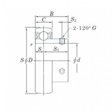 22,225 mm x 52 mm x 34,1 mm  KOYO UC205-14 الكرات الأخدود العميق