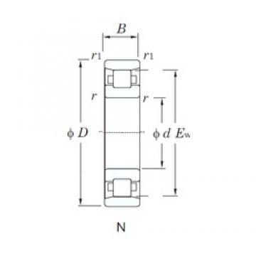 200 mm x 420 mm x 80 mm  KOYO N340 محامل أسطوانية