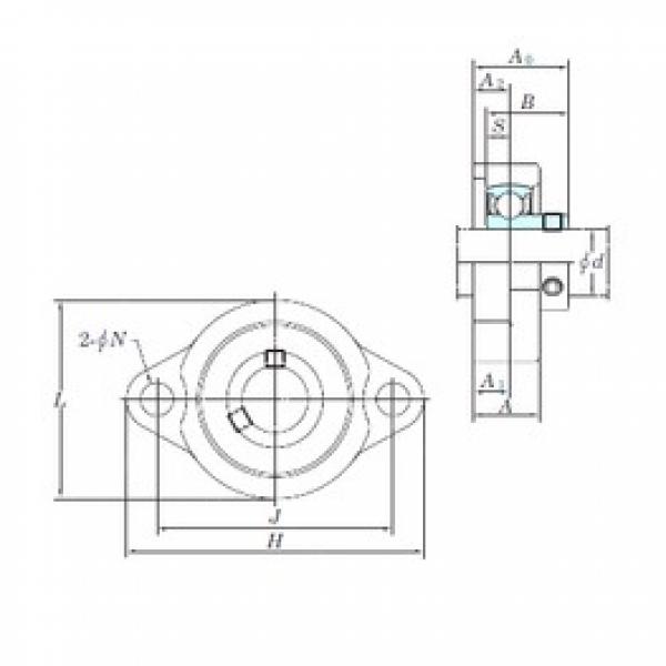 KOYO BLF207-20 تحمل وحدات #3 image