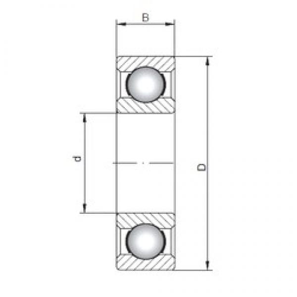 12 mm x 37 mm x 12 mm  ISO 6301 الكرات الأخدود العميق #3 image