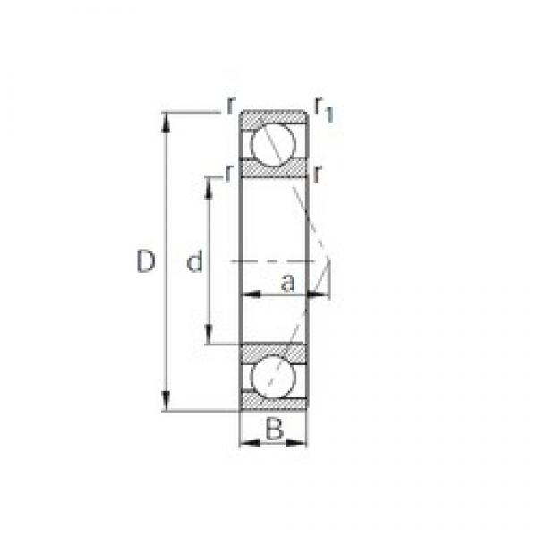 110 mm x 200 mm x 38 mm  CYSD 7222B الاتصال الكرات الزاوي #3 image