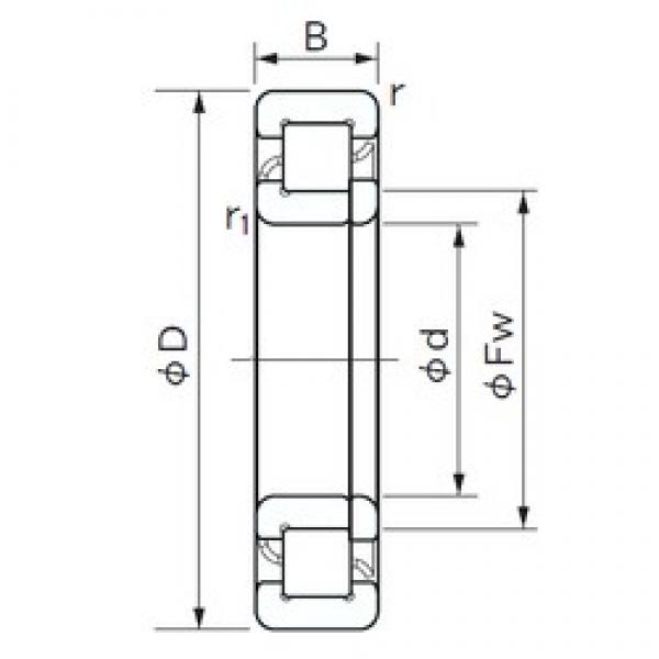 45 mm x 85 mm x 19 mm  NACHI NUP 209 محامل أسطوانية #3 image