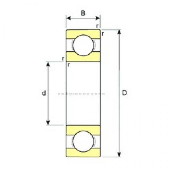 12 mm x 24 mm x 6 mm  ISB SS 61901 الكرات الأخدود العميق #3 image