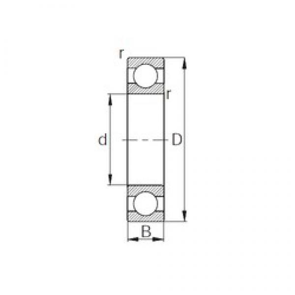 35 mm x 72 mm x 27 mm  CYSD W6207 الكرات الأخدود العميق #3 image