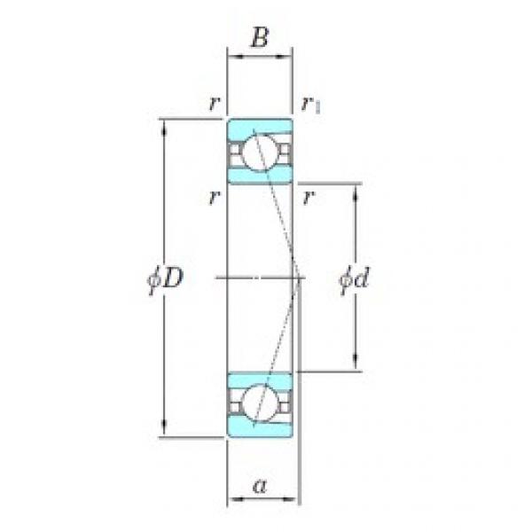 45 mm x 75 mm x 16 mm  KOYO 3NCHAC009C الاتصال الكرات الزاوي #3 image