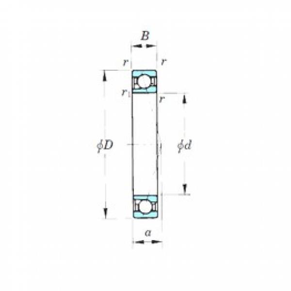 55 mm x 80 mm x 13 mm  KOYO 7911CPA الاتصال الكرات الزاوي #3 image