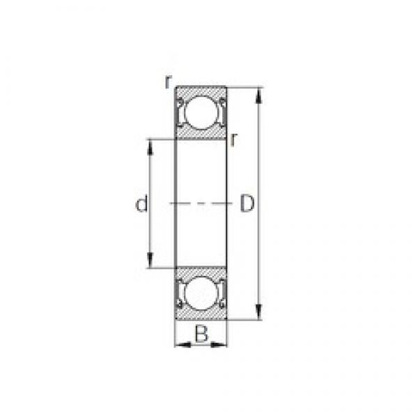 55 mm x 95 mm x 17 mm  KBC BR5595 الكرات الأخدود العميق #3 image