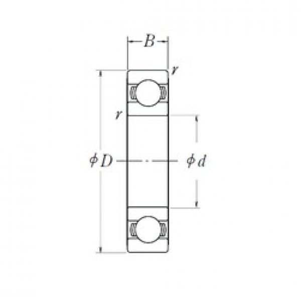 45 mm x 68 mm x 12 mm  NSK 6909L11ZZ الكرات الأخدود العميق #3 image