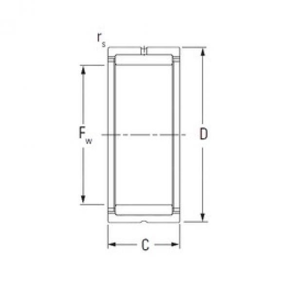 KOYO RNA5919 محامل إبرة الأسطوانة #3 image