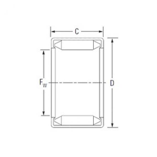 KOYO DL 18 16 محامل إبرة الأسطوانة #3 image