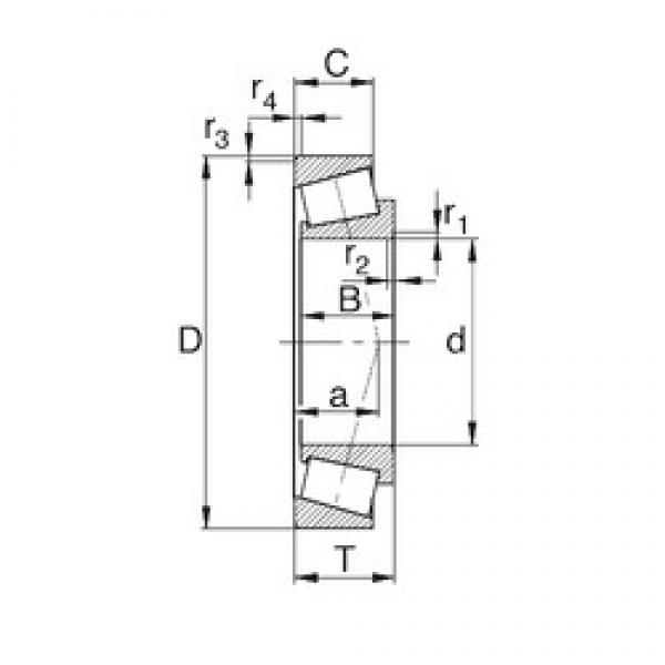 32 mm x 65 mm x 17 mm  KBC 302/32 تناقص الأسطوانة المحامل #3 image