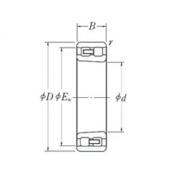 90 mm x 140 mm x 37 mm  NSK NN 3018 K محامل أسطوانية #3 image