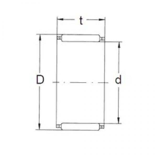 FBJ K85X92X30 محامل إبرة الأسطوانة #3 image