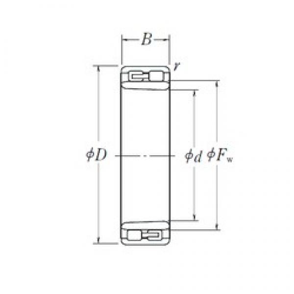 320 mm x 440 mm x 118 mm  NSK NNU 4964 K محامل أسطوانية #3 image