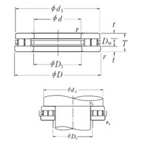 NSK 80TMP12 المحامل الدوارة الاتجاه #3 image