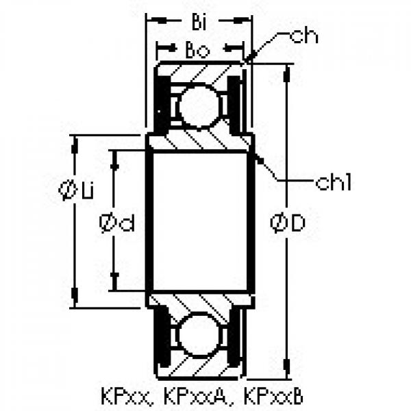 AST KP23B الكرات الأخدود العميق #3 image