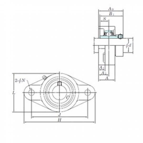 KOYO NANFL205-14 تحمل وحدات #3 image