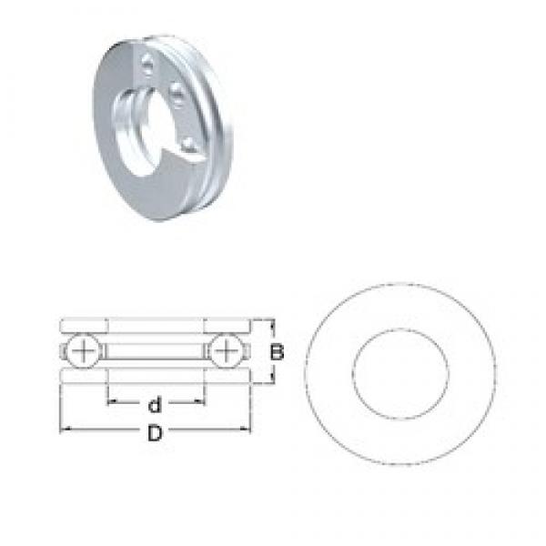 ZEN F10-18 فحوى الكرات #3 image