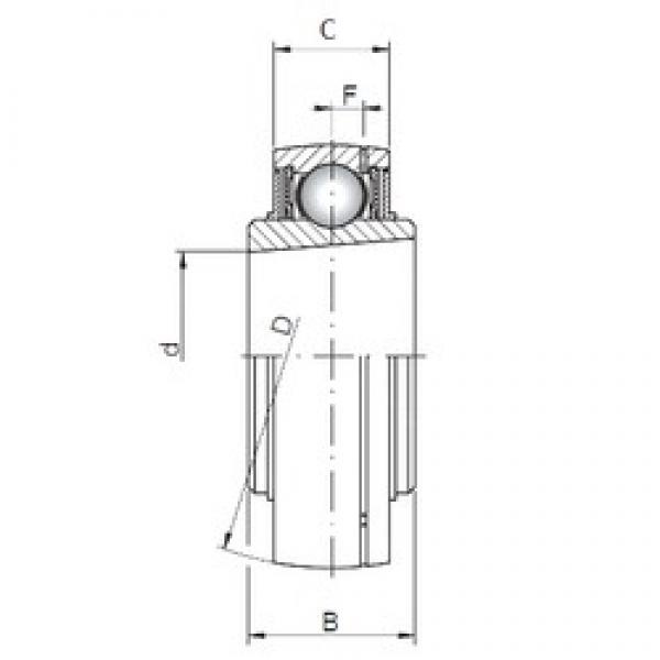 35 mm x 72 mm x 29 mm  ISO UK207 الكرات الأخدود العميق #3 image