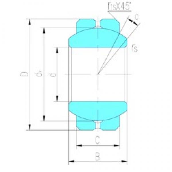 22,23 mm x 39,69 mm x 22,23 mm  LS GEFZ22S محامل عادي #3 image