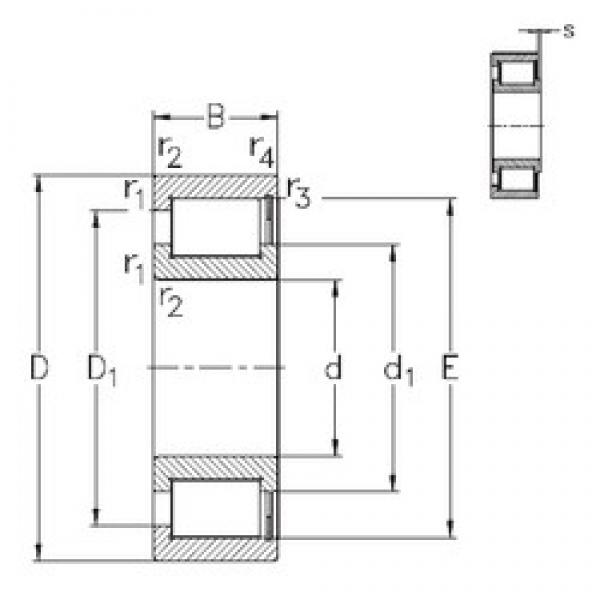 40 mm x 62 mm x 14 mm  NKE NCF2908-V محامل أسطوانية #3 image