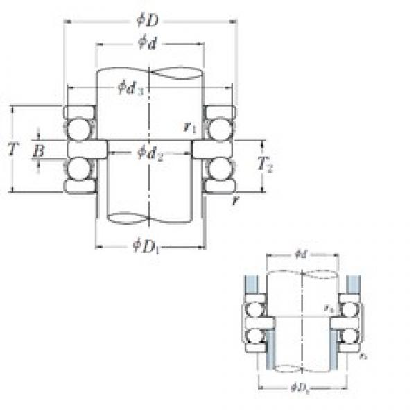 180 mm x 250 mm x 21 mm  NSK 52236X فحوى الكرات #3 image