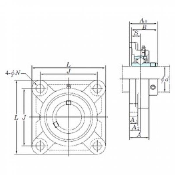 KOYO UCF214 تحمل وحدات #3 image