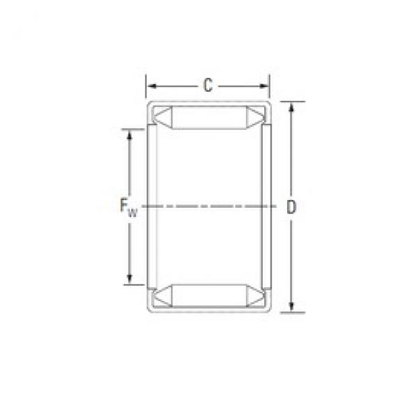 KOYO BHT1312 محامل إبرة الأسطوانة #3 image