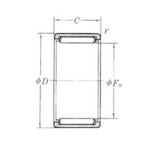 NSK RLM607230 محامل إبرة الأسطوانة #3 image