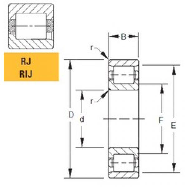 241,3 mm x 323,85 mm x 41,27 mm  Timken 95RIJ430 محامل أسطوانية #3 image