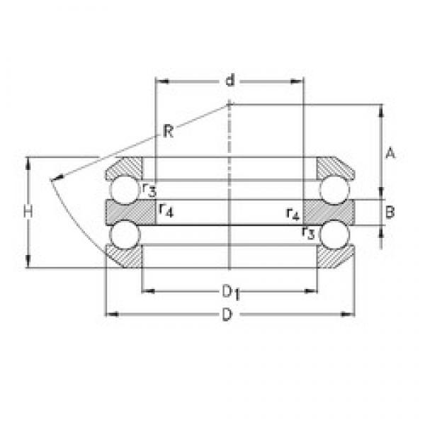 110 mm x 190 mm x 18 mm  NKE 54226-MP فحوى الكرات #3 image