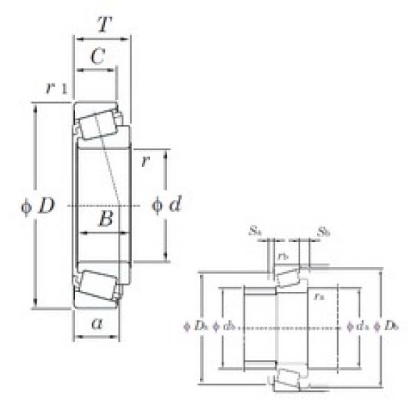 25,4 mm x 64,292 mm x 21,432 mm  KOYO M86643R/M86610 تناقص الأسطوانة المحامل #3 image