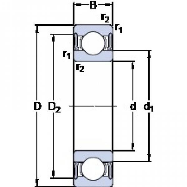 30 mm x 72 mm x 27 mm  SKF 62306-2RS1 الكرات الأخدود العميق #3 image