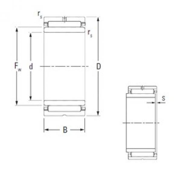 25 mm x 38 mm x 20 mm  KOYO NKJ25/20 محامل إبرة الأسطوانة #3 image